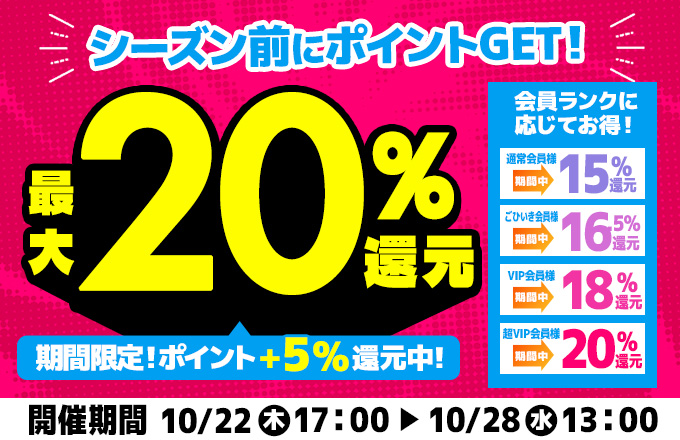 会員特典ポイント最大20%還元