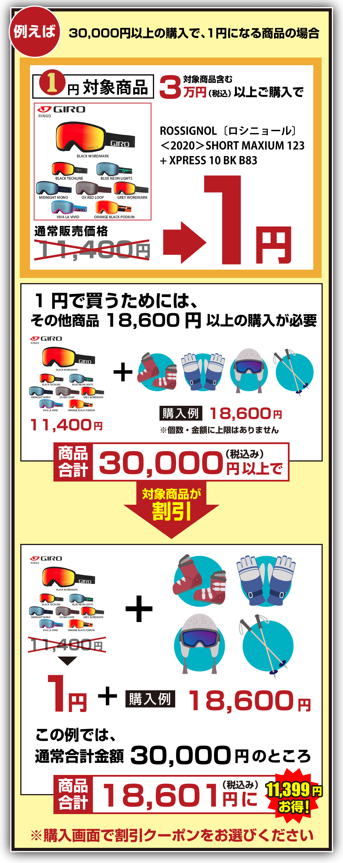 木曜夜市のお買い物方法