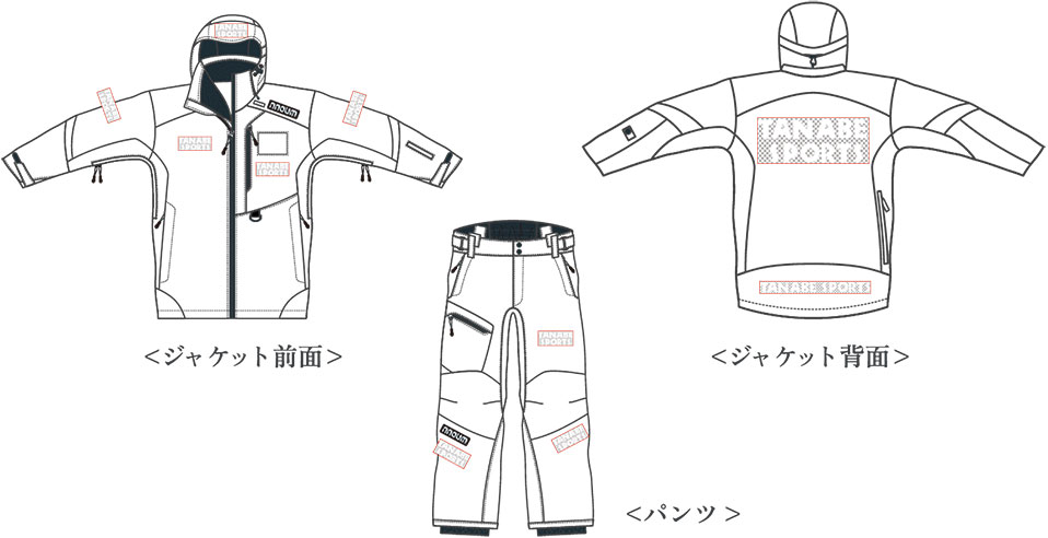 プリント位置指定