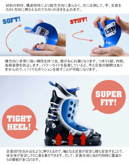 パワーライドウイングとパワーライドフィットセット POWERRIDE【FIT】 - JOINT HOUSE