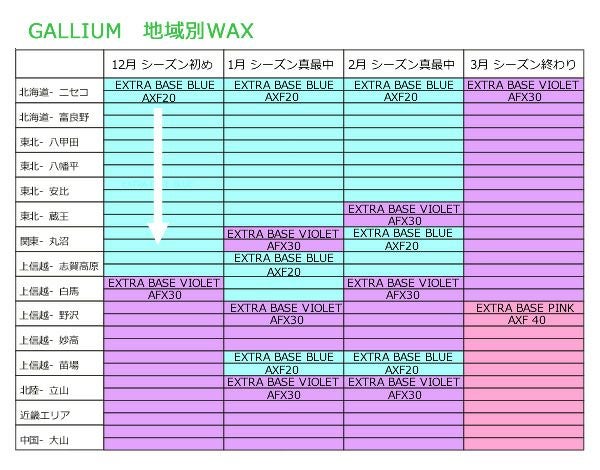GALLIUM ガリウム ワックス EXTRA BASE VIOLET 〔100g〕 SW2075 固形