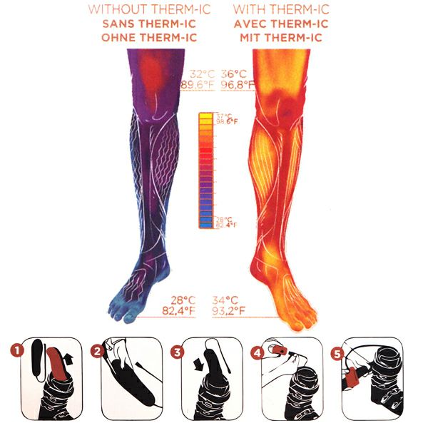 THERM-IC〔サーミック ヒート 3D インソール〕HEATED 3D INSOLES +