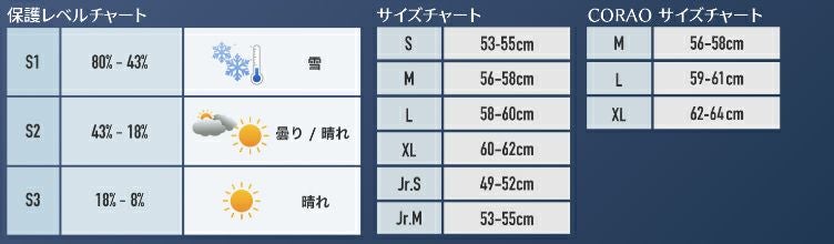 スキー ヘルメット メンズ レディース CP シーピー ＜2027＞ CURAKO