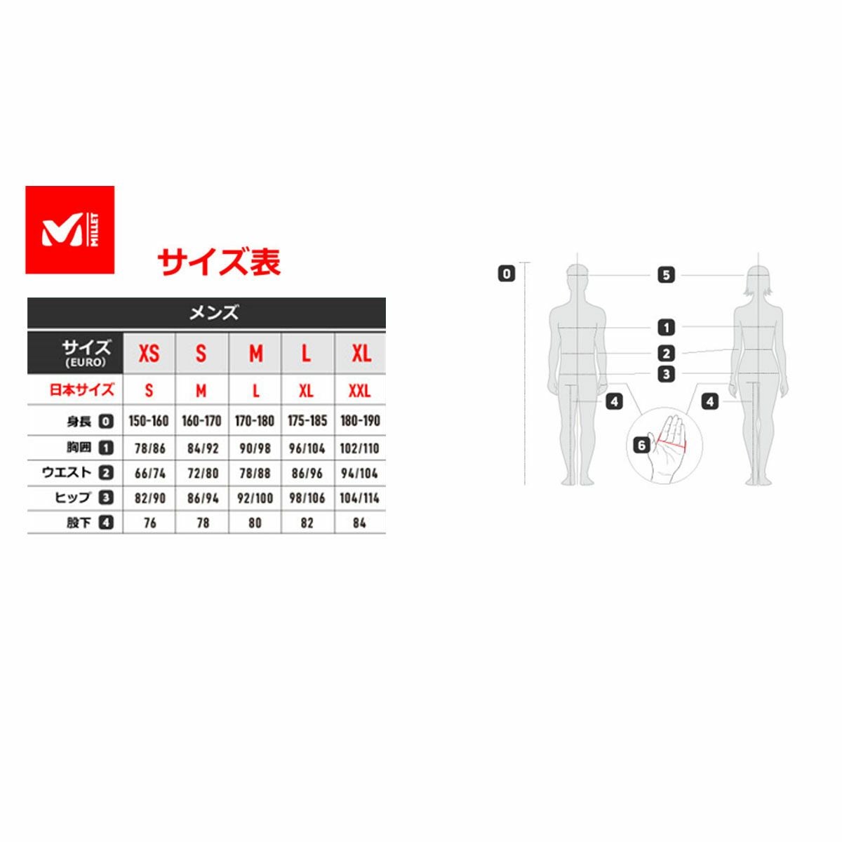 スキーウェア メンズ スキージャケット ミレー MILLET ＜2023＞MIV9218