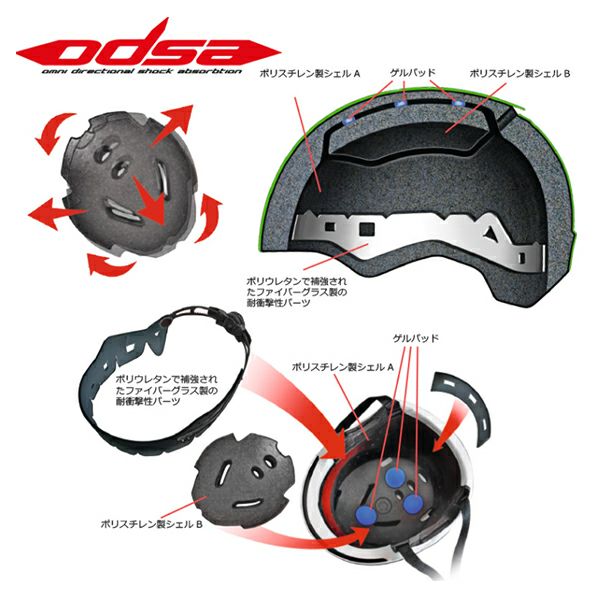 スキー ヘルメット メンズ レディース CP〔シーピー〕＜2024＞CPCC402