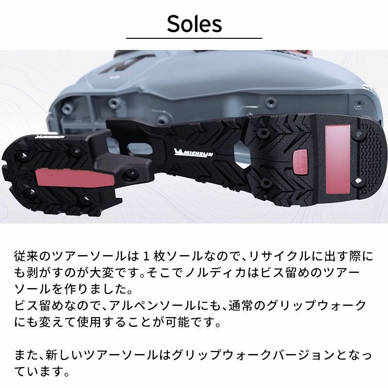 NORDICA ノルディカ スキーブーツ メンズ レディース ＜2025