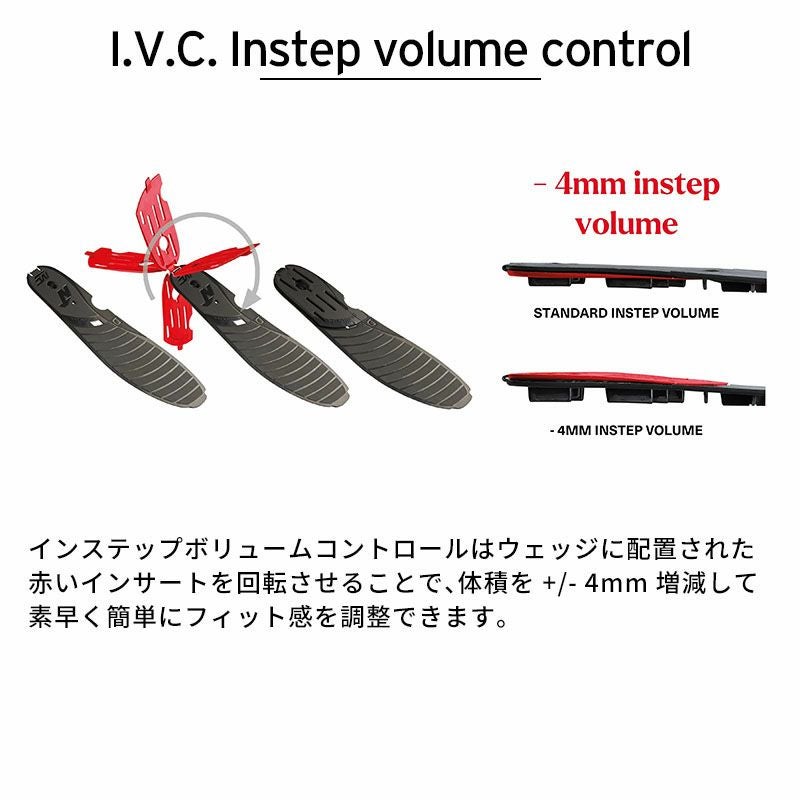 NORDICA ノルディカ スキーブーツ メンズ レディース ＜2026＞ THE