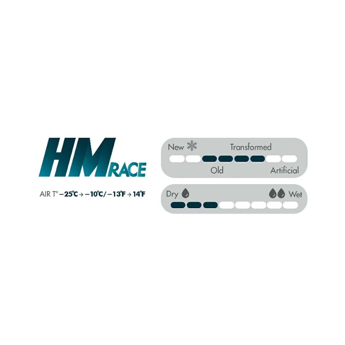 VOLA HM RACE スキー用ワックス 100ml VOLA ボラ リキッド ワックス HM Race BLUE 250ml 液体 スキー