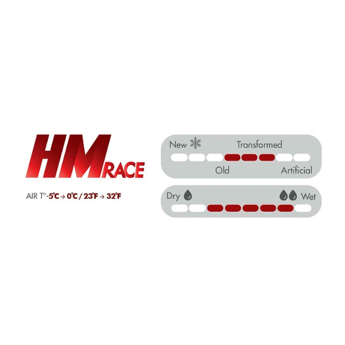 VOLA ボラ リキッド ワックス HM Race RED 250ml 液体 スキー