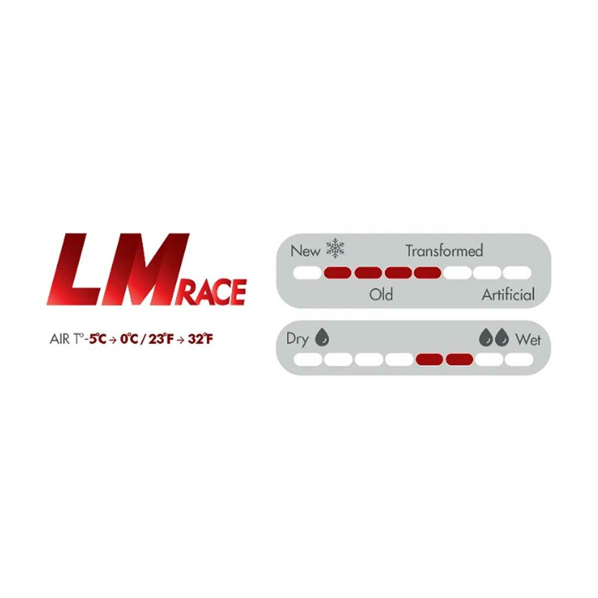 VOLA ボラ リキッド ワックス LM Race RED 250ml 液体 スキー