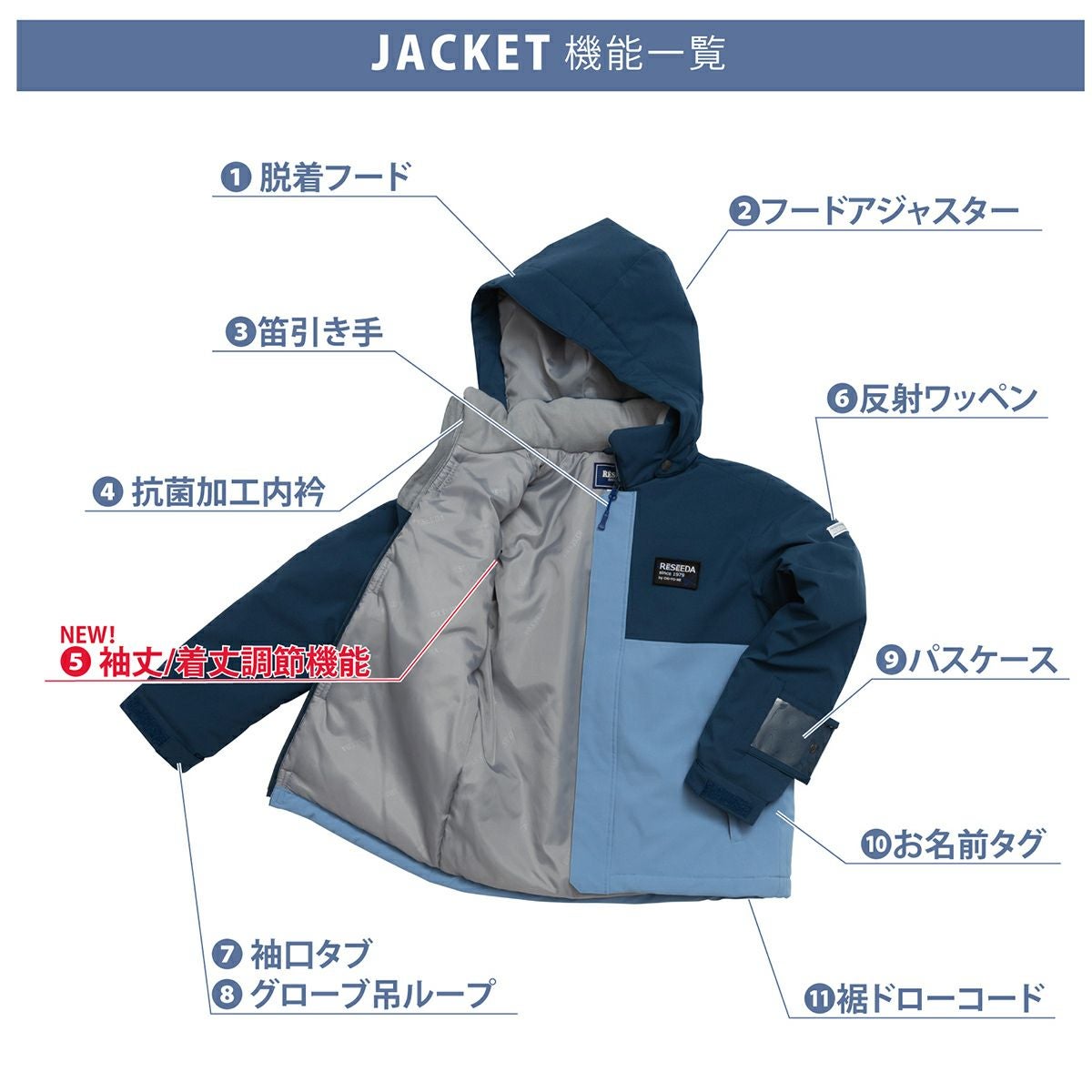 スキーウェア キッズ スノーウェア ジュニア レセーダ RESEEDA 上下