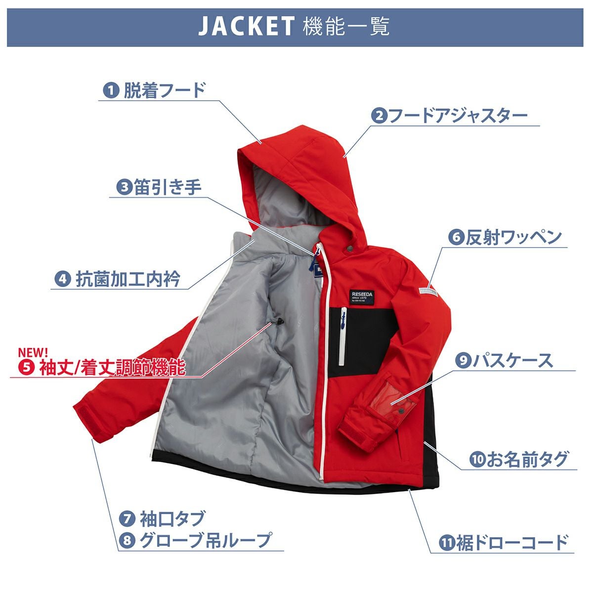 スキーウェア キッズ スノーウェア ジュニア レセーダ RESEEDA 上下