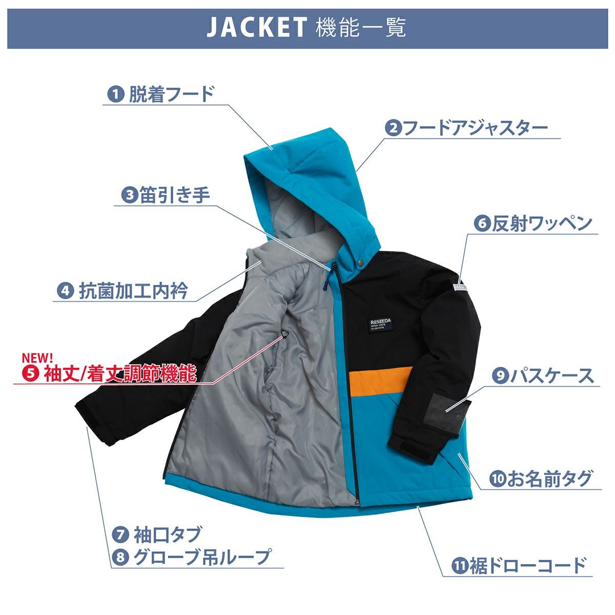 RÉSEEDA スキーウェア ジュニア 130 スキーウェア キッズ スノーウェア ジュニア レセーダ RESEEDA 上下