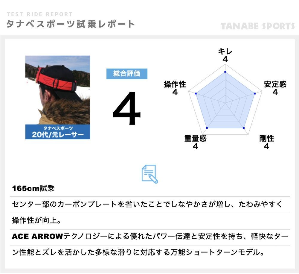 ELAN エラン スキー板 メンズ レディース 2026 ACE SLX FUSION X