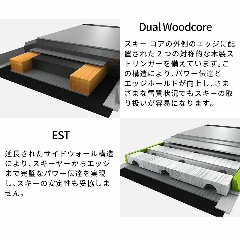 ELAN エラン スキー板 メンズ レディース 2025 ELEMENT 78 LIGHT SHIFT