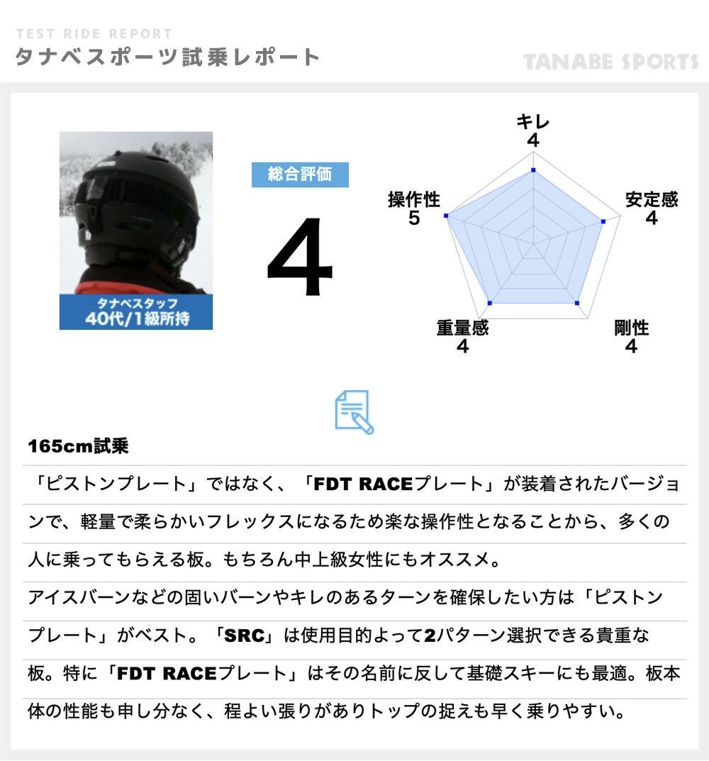 1時間のみ使用　ブリザード　ファイアーバード　コンペティション　178cm Fury Capricorn 100HF vs Torch Aries 125D | Metal Fight Beyblade