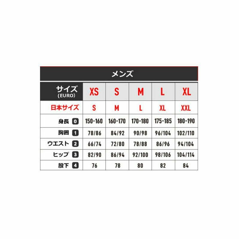 スキーウェア メンズ スキージャケット ミレー MILLET ＜2025