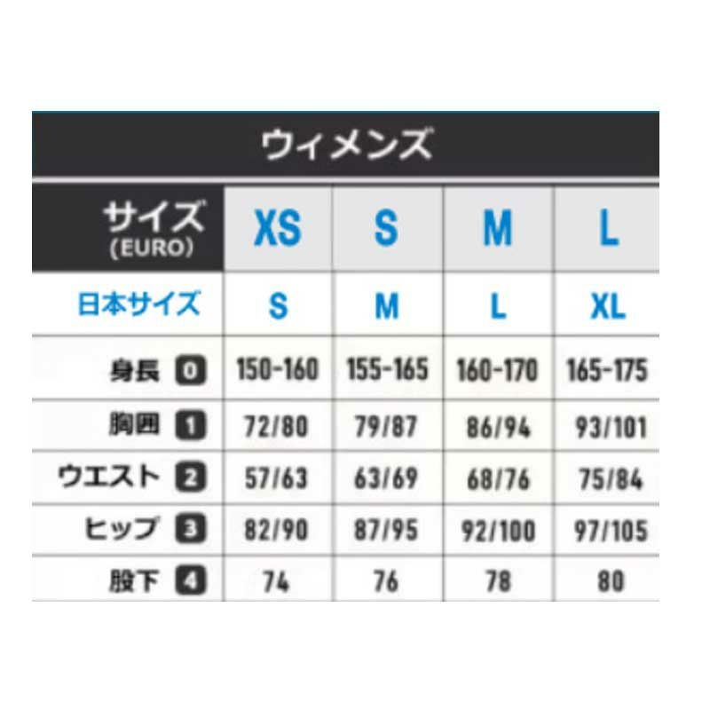 スキーウェア レディース スキージャケット ミレー MILLET ＜2025