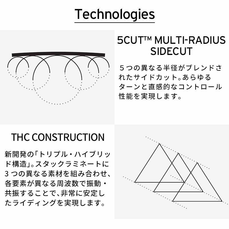 LINE ライン スキー板 メンズ レディース 2025 VISION 104