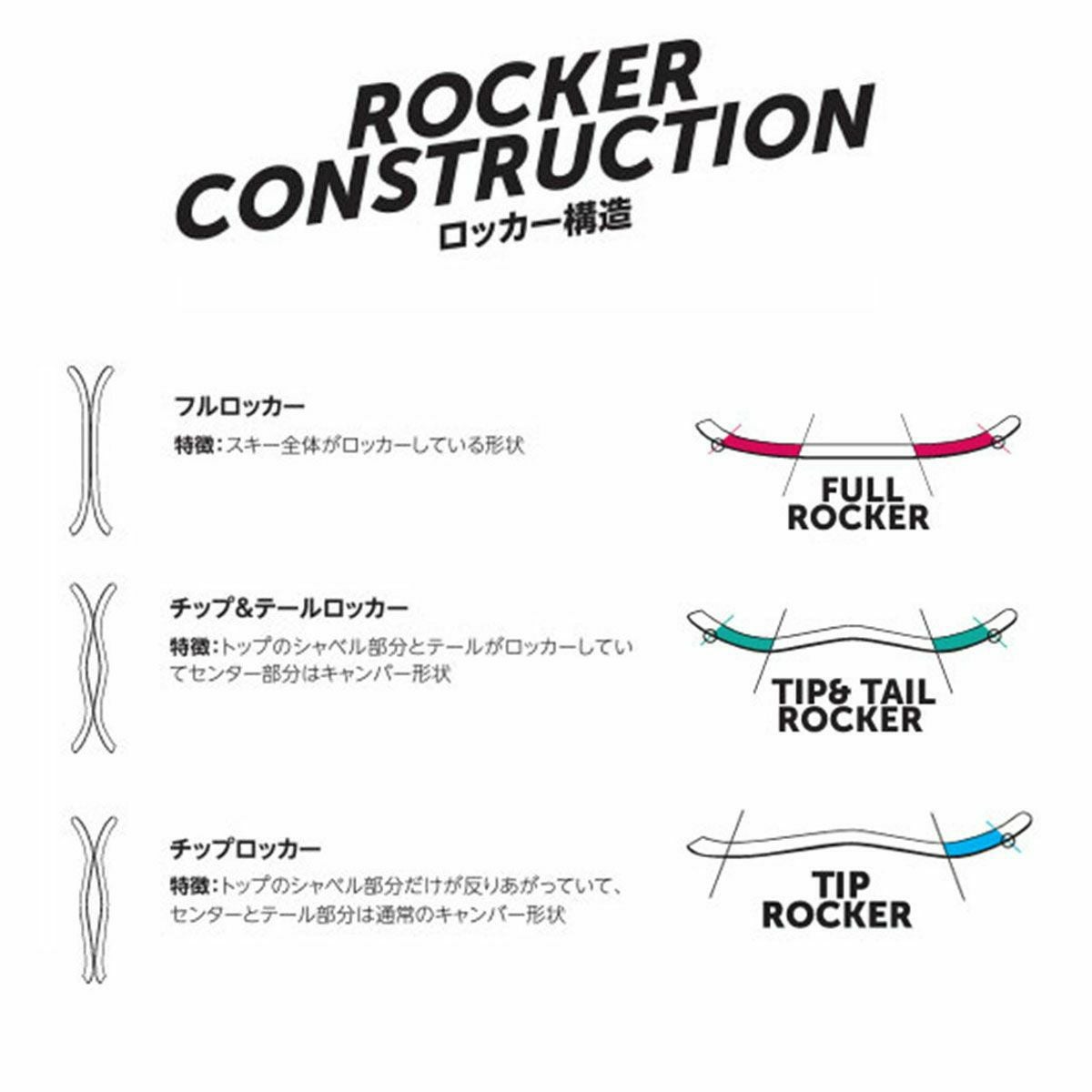 VOLKL フォルクル スキー板 メンズ レディース 2025 RACETIGER SC VOLKL フォルクル スキー板 メンズ レディース 2025 RACETIGER SC