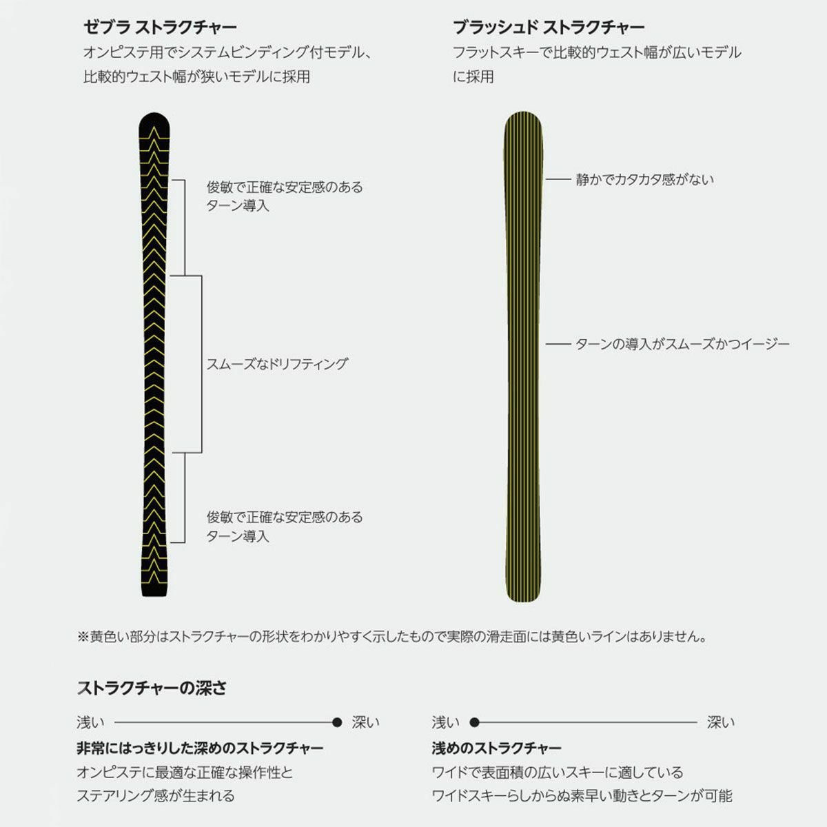 VOLKL フォルクル スキー板 メンズ レディース 2025 PEREGRINE 80