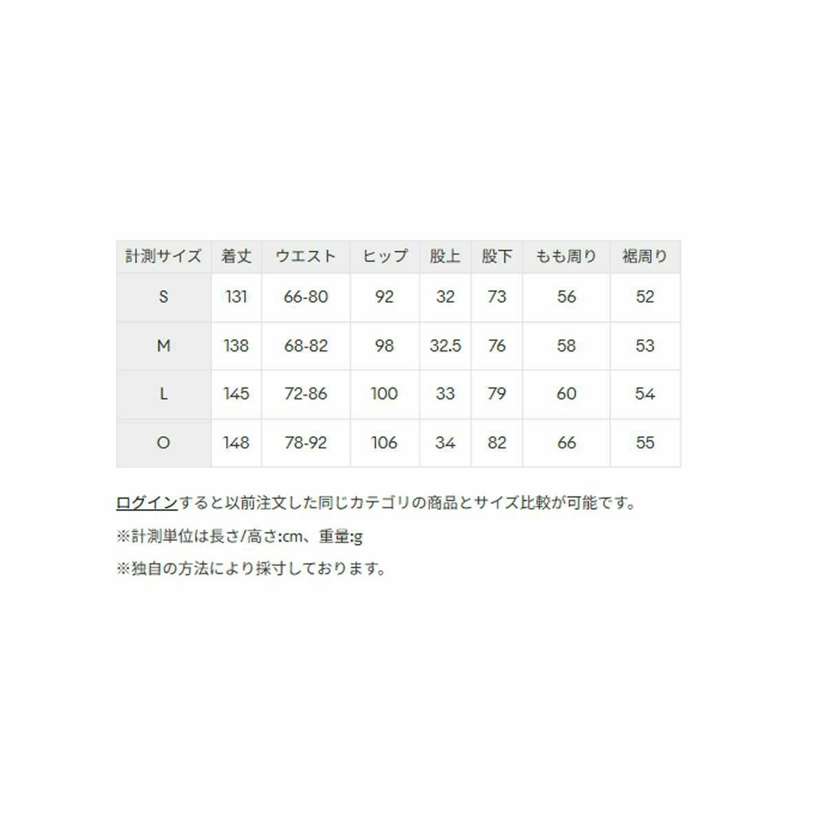 スキーウェア スキーパンツ デサント レディース パンツ DESCENTE
