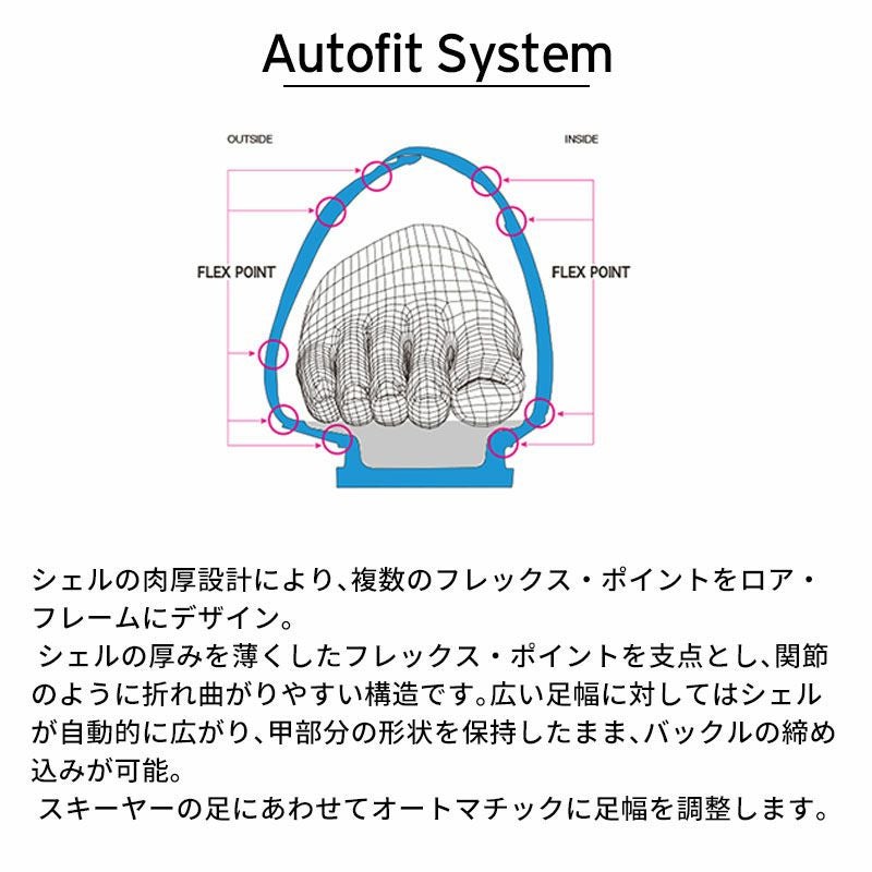 REXXAM レクザム スキーブーツ メンズ レディース 2026 XX 8.0 なら