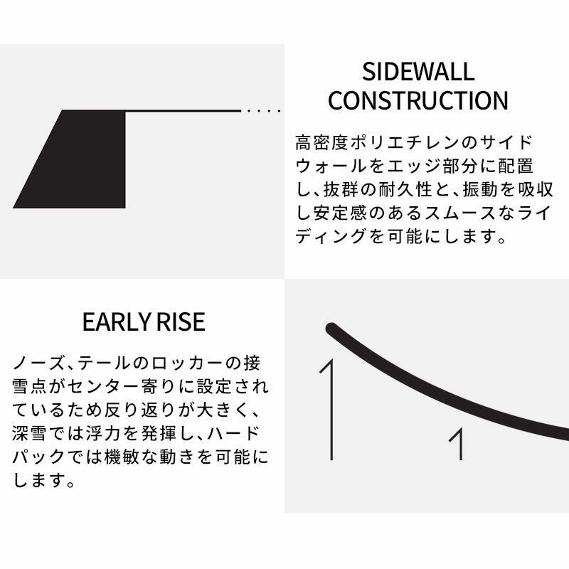 LINE ライン スキー板 メンズ レディース＜2025＞ PESCADO + GRIFFON