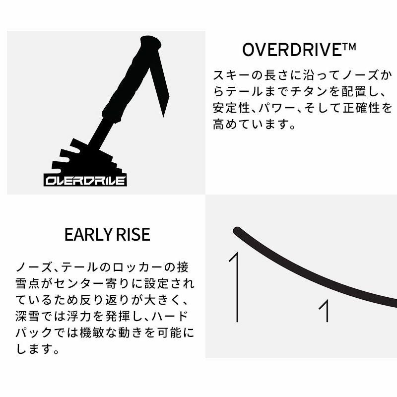 LINE ライン スキー板 メンズ レディース＜2025＞ OPTIC 104 + SQUIRE