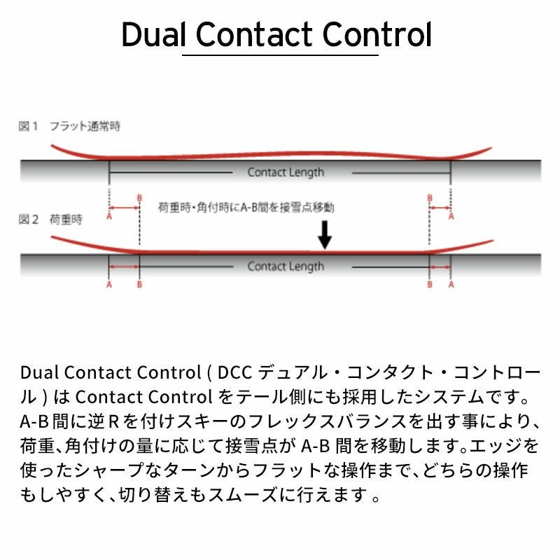 BLASTRACK ブラストラック スキー板 メンズ レディース ＜2025