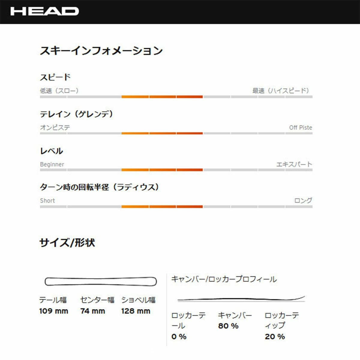 HEAD ヘッド スキー板 メンズ レディース 2025 Shape e.V5 AMT-PR
