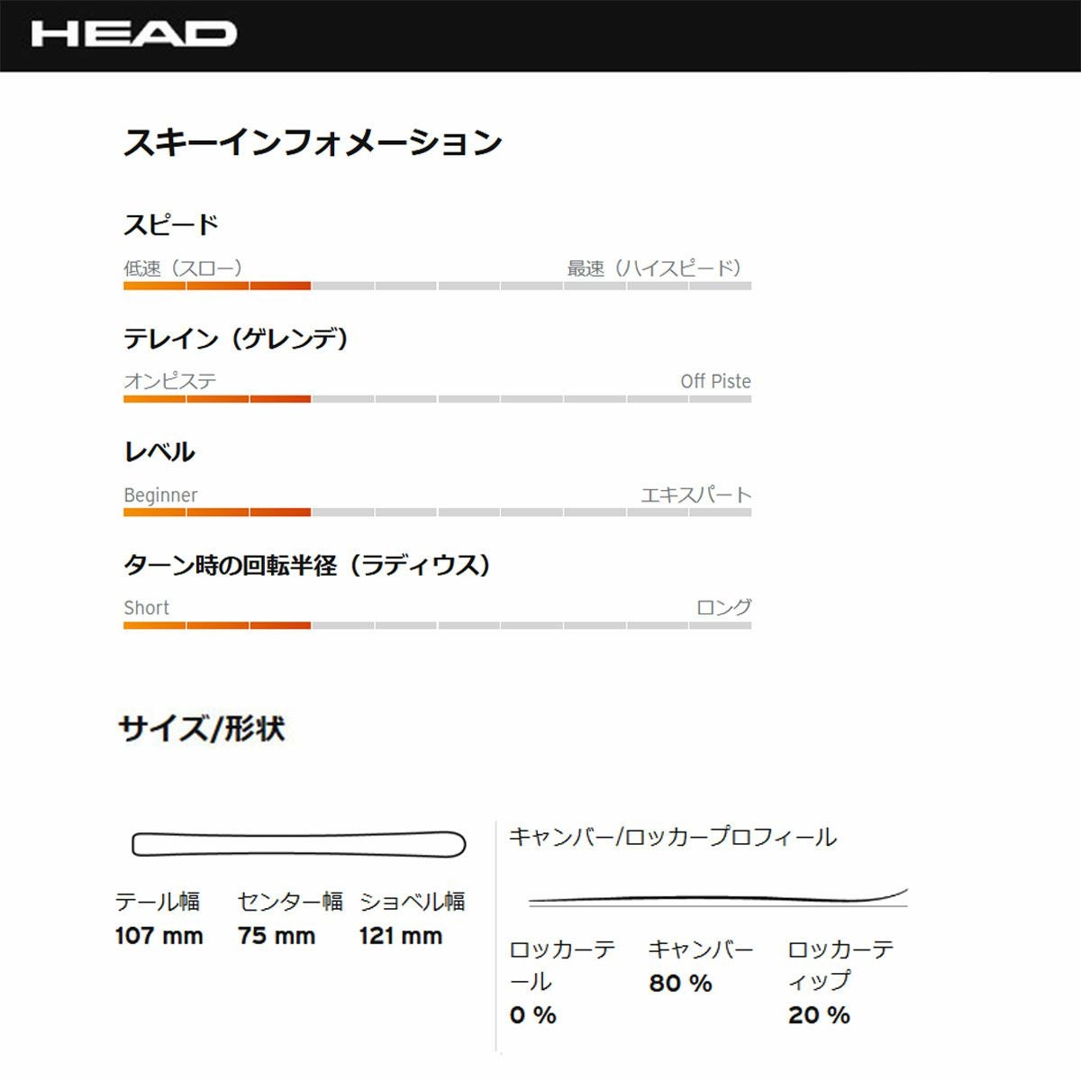 HEAD ヘッド スキー板 レディース＜2025＞Pure Joy SLR BB Joy Pro