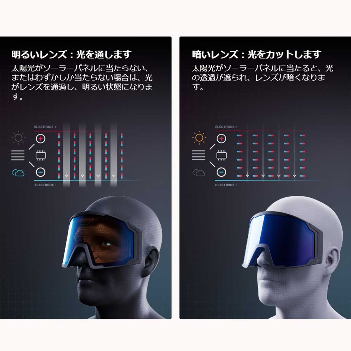 HEAD ヘッド スキーゴーグル メンズ レディース＜2027＞NEVES
