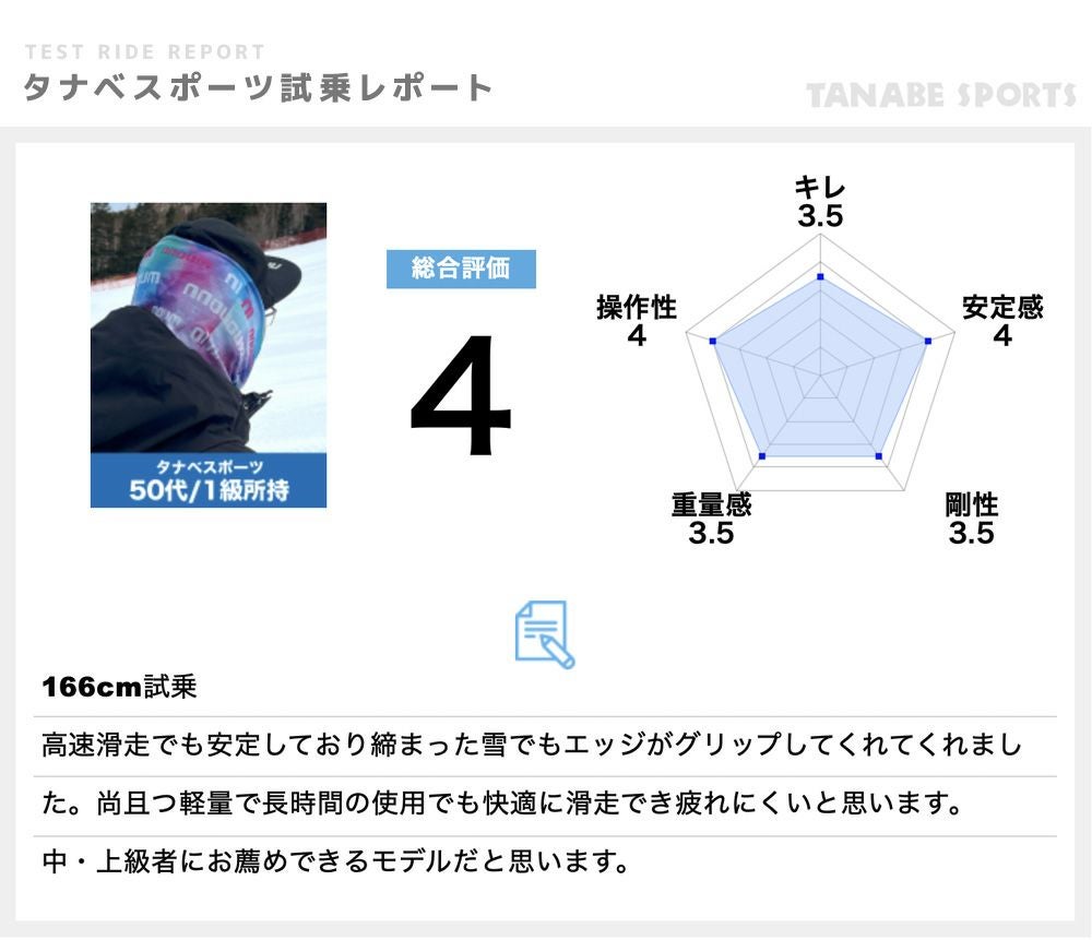 ROSSIGNOL ロシニョール スキー板 メンズ レディース ＜2026＞SUPER