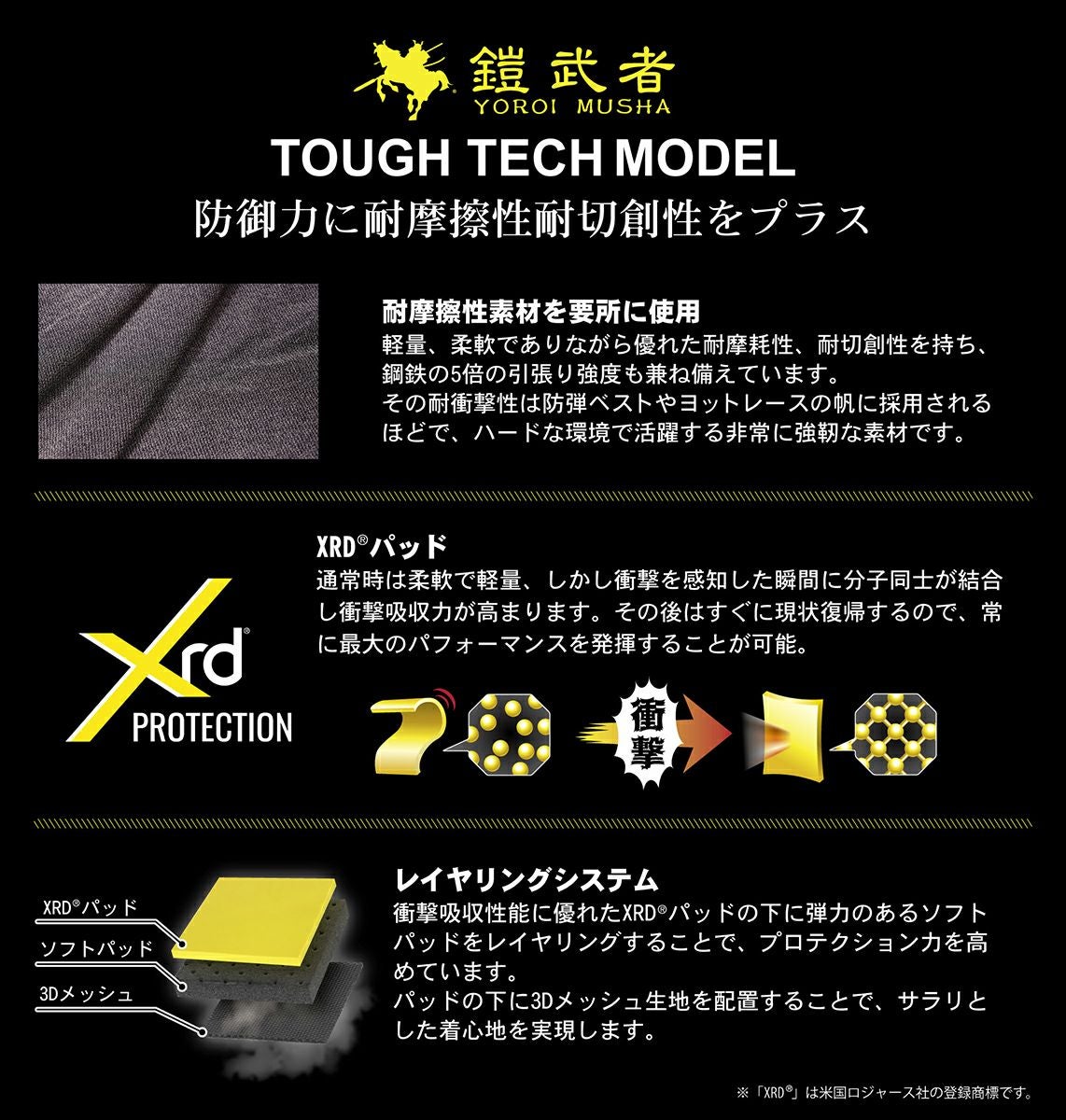 鎧武者 ヨロイムシャ スキー ボディプロテクター メンズ レディース