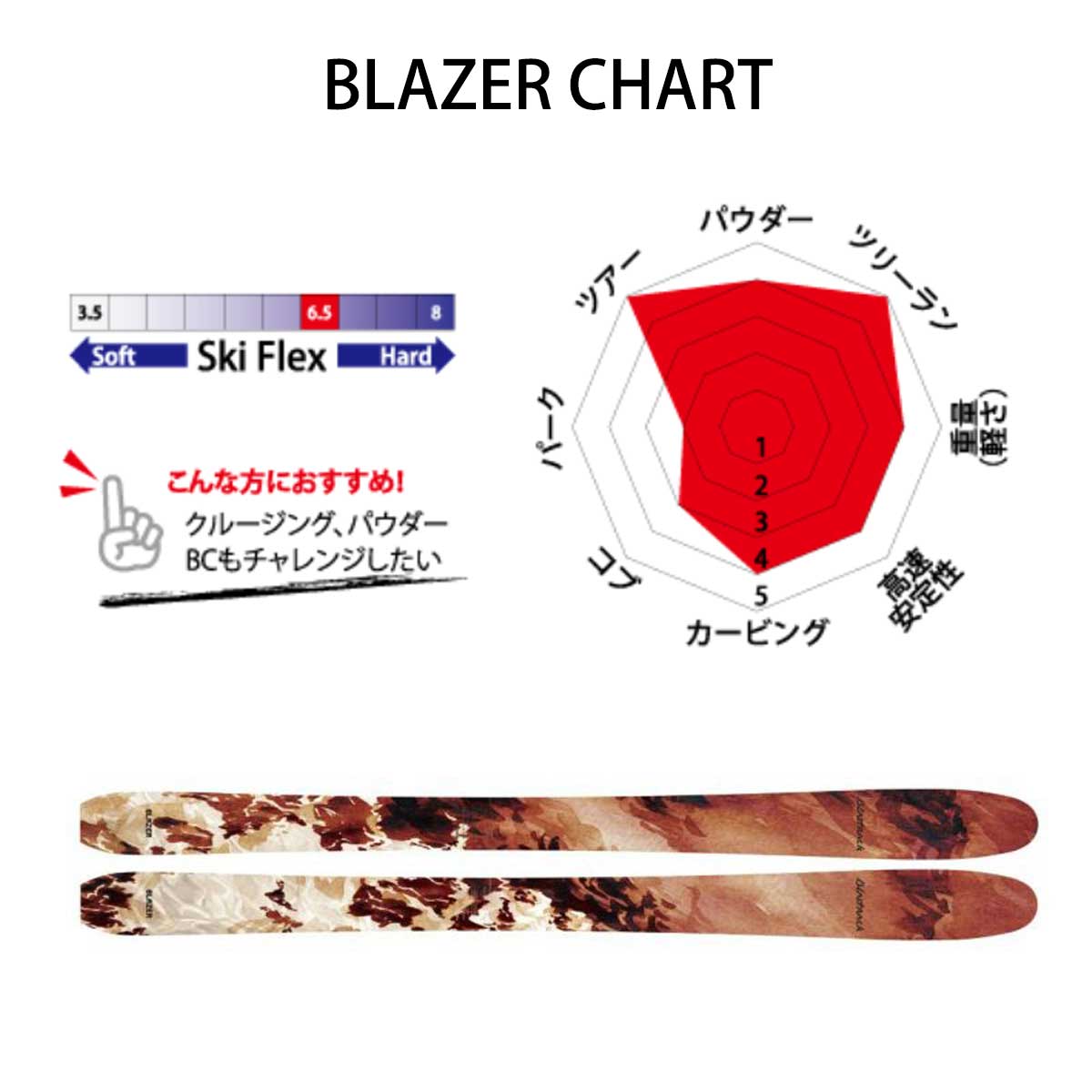 BLASTRACK ブラストラック スキー板 メンズ レディース＜2026＞BLAZER