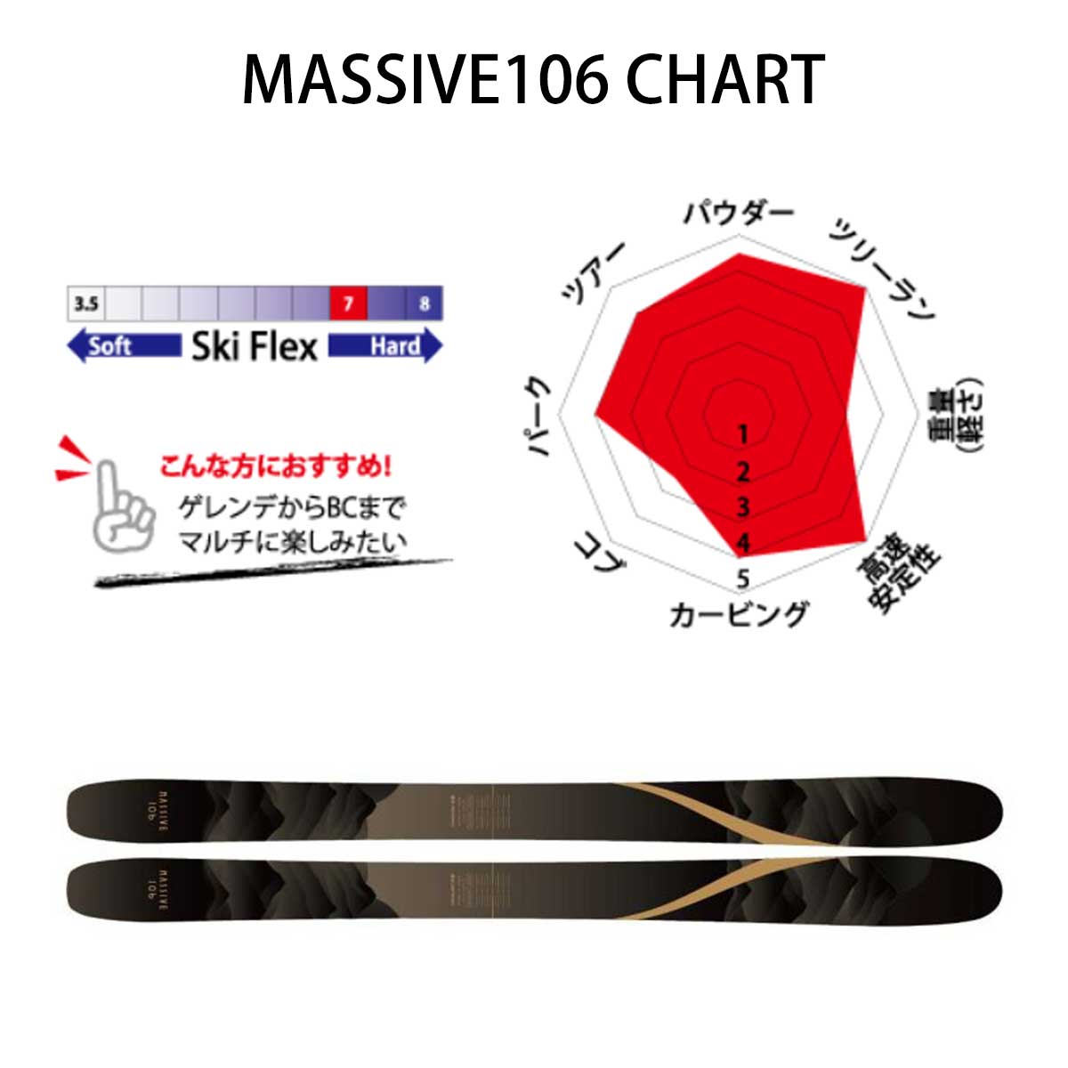BLASTRACK ブラストラック スキー板 メンズ レディース＜2026＞MASSIVE