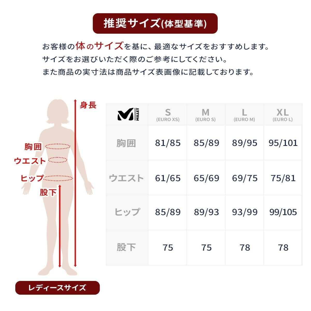 MILLET ミレー スキーウェア ジャケット レディース ＜2025＞MIV9556