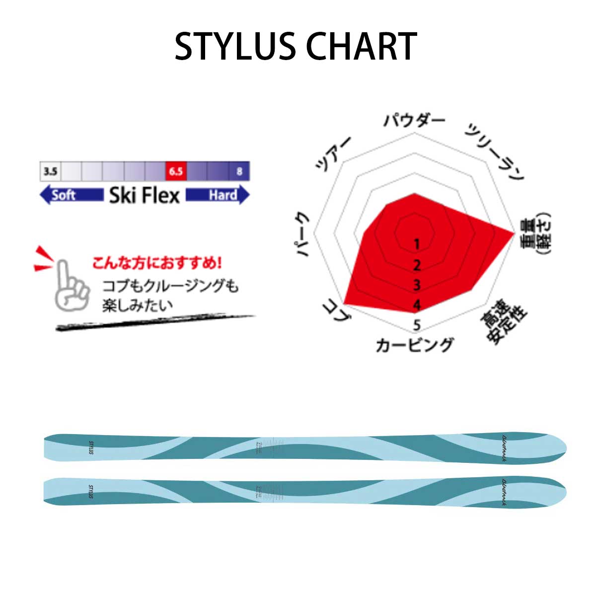 BLASTRACK ブラストラック スキー板 メンズ レディース ＜2026