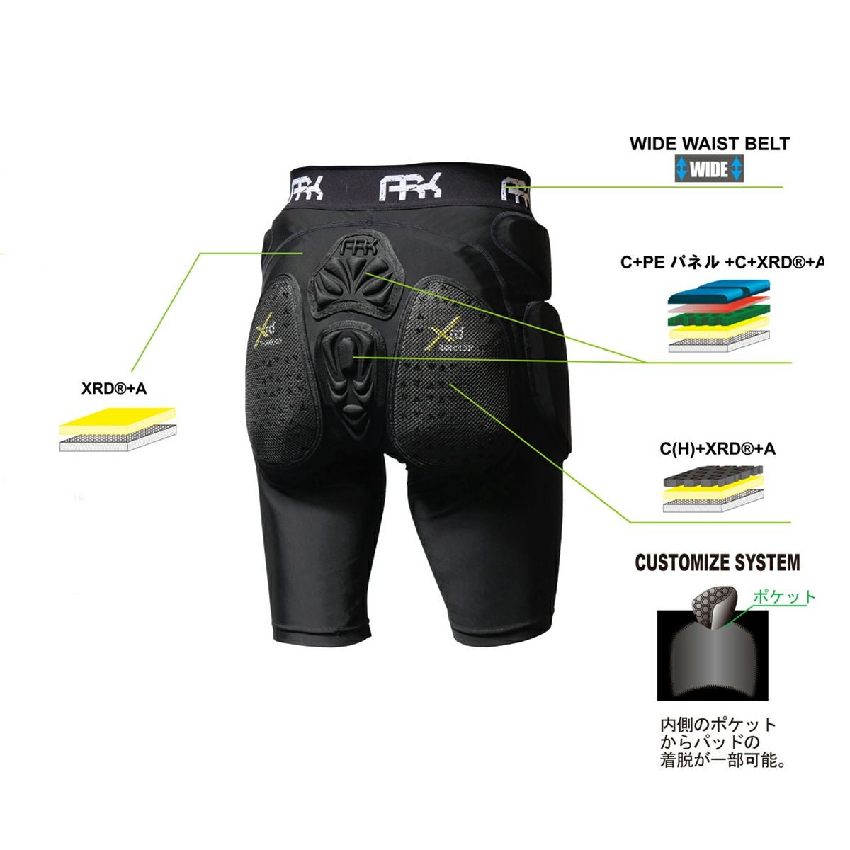 ARK エーアールケイ スキーインナープロテクター メンズ パンツ＜2026