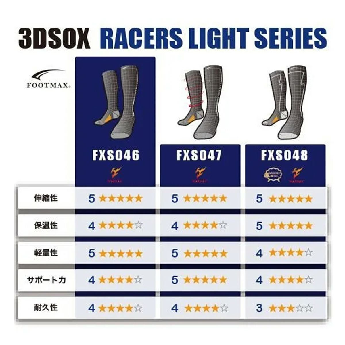 FOOTMAX フットマックス スキー ソックス メンズ レディース＜2026