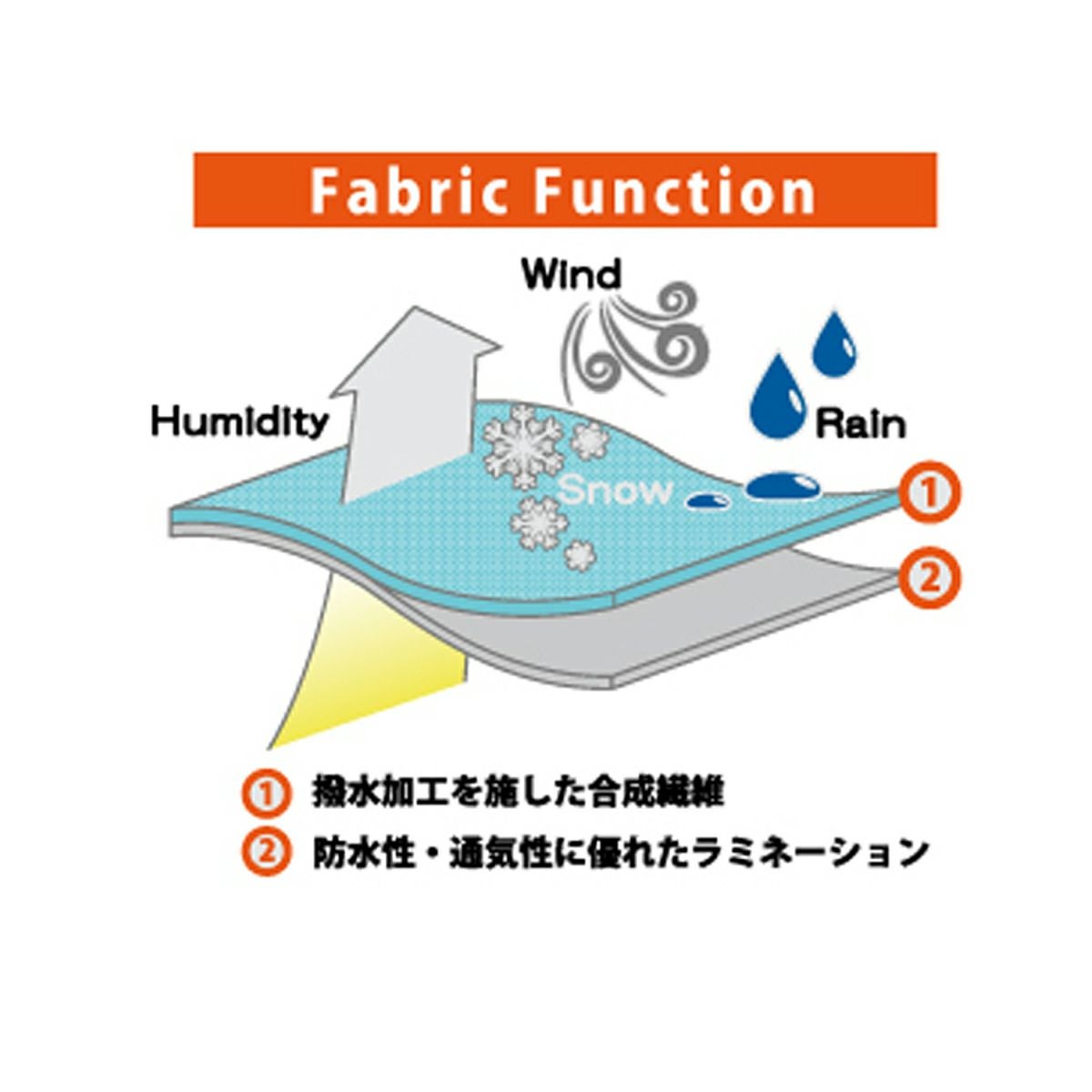FOR NO SOLUTION 49 フォーノーソリューション49 スキー グローブ/ユニ