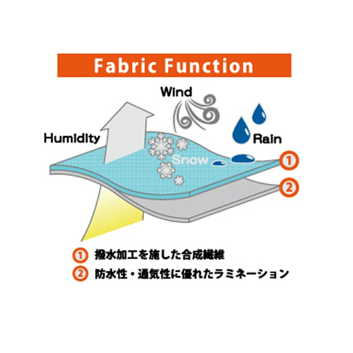 FOR NO SOLUTION 49 フォーノーソリューション49 スキー グローブ/ユニ