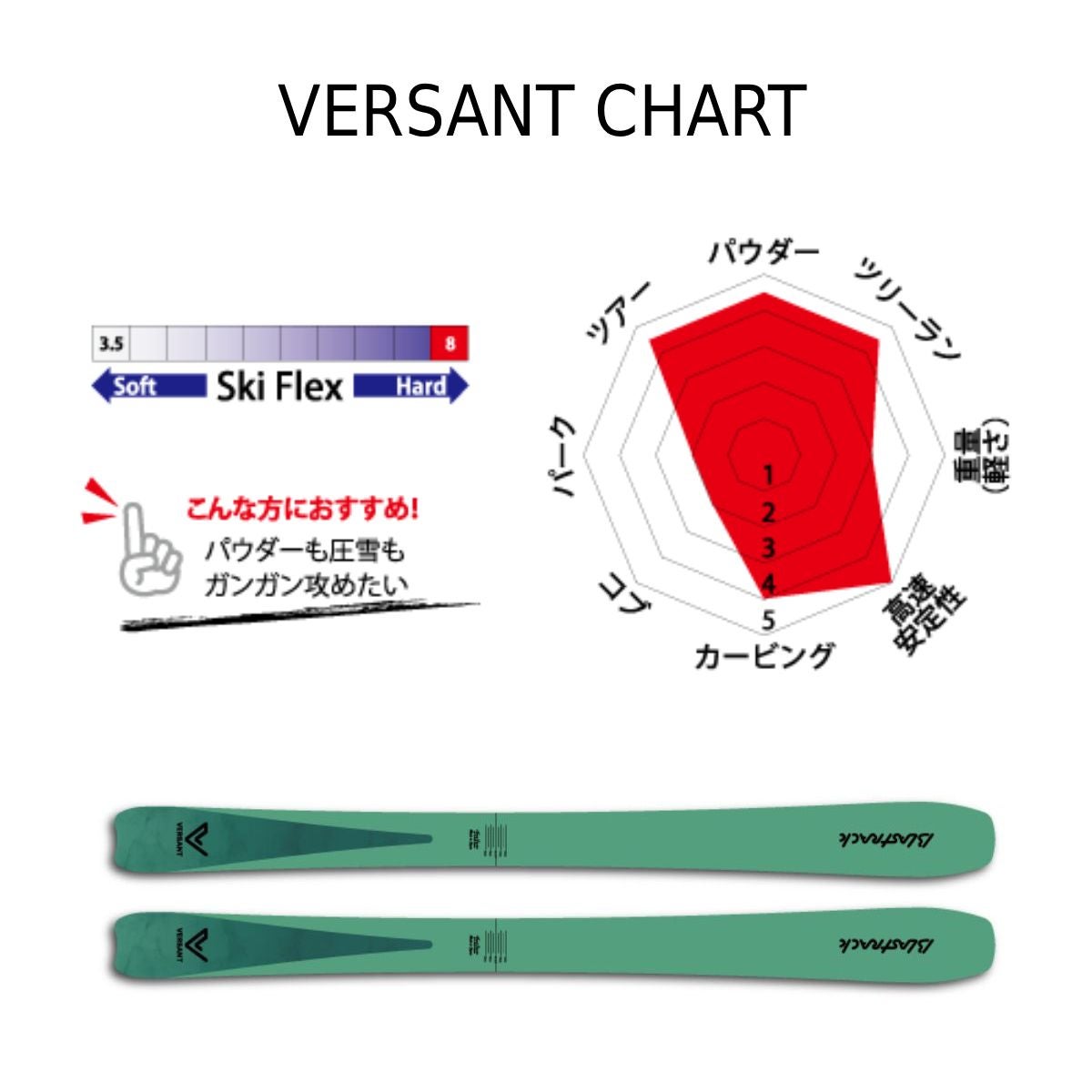 BLASTRACK ブラストラック スキー板 メンズ レディース＜2027＞VERSANT