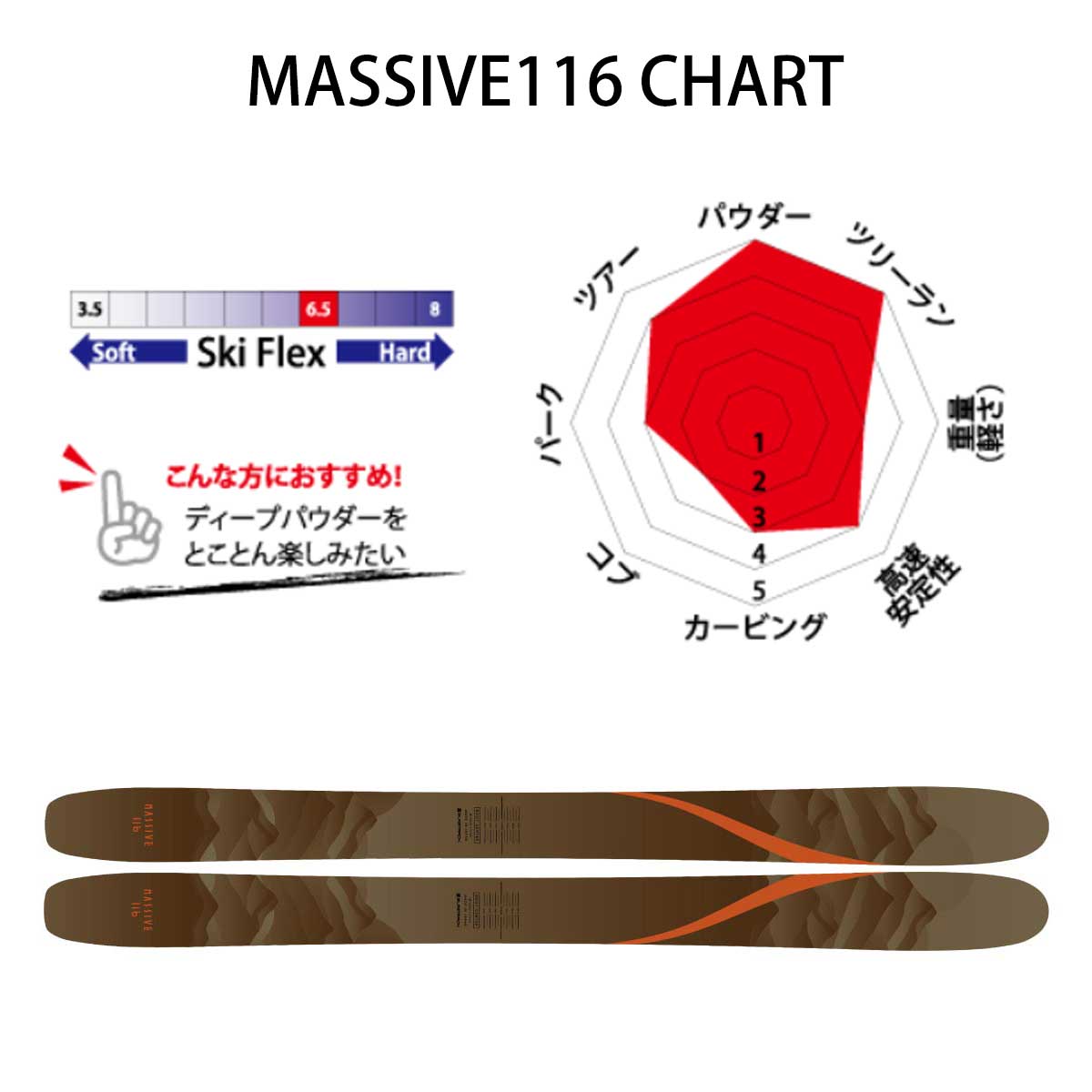 BLASTRACK ブラストラック スキー板 メンズ レディース ＜2027